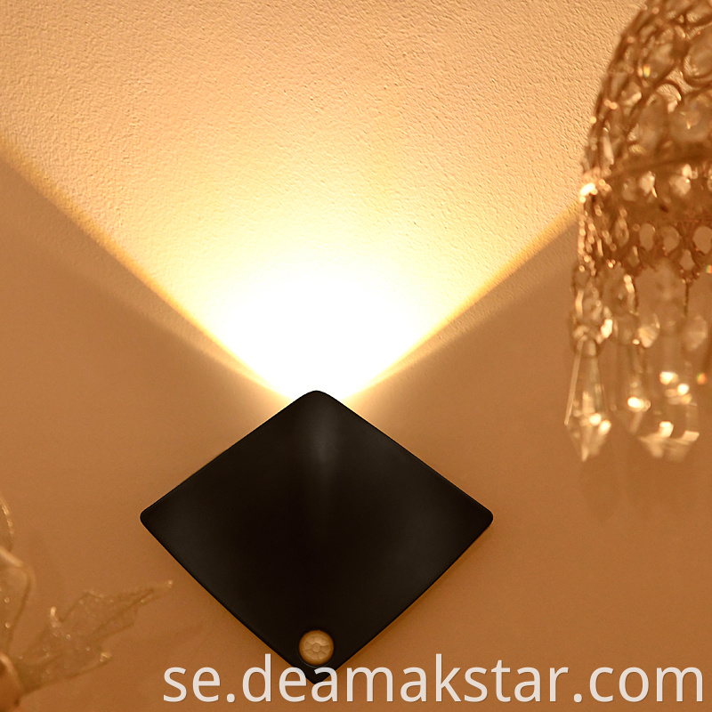 Wall Lamp With Motion